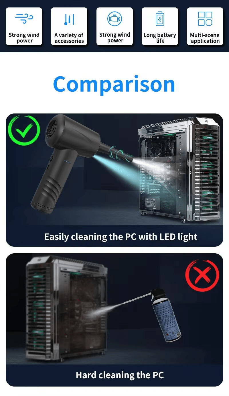 iDock 3 Gears Duster Spray Compressed Electric Air Blower 6000mAh Rechargeable PC Computer Duster Portable Cordless Air Duster - iDock Laptopstand