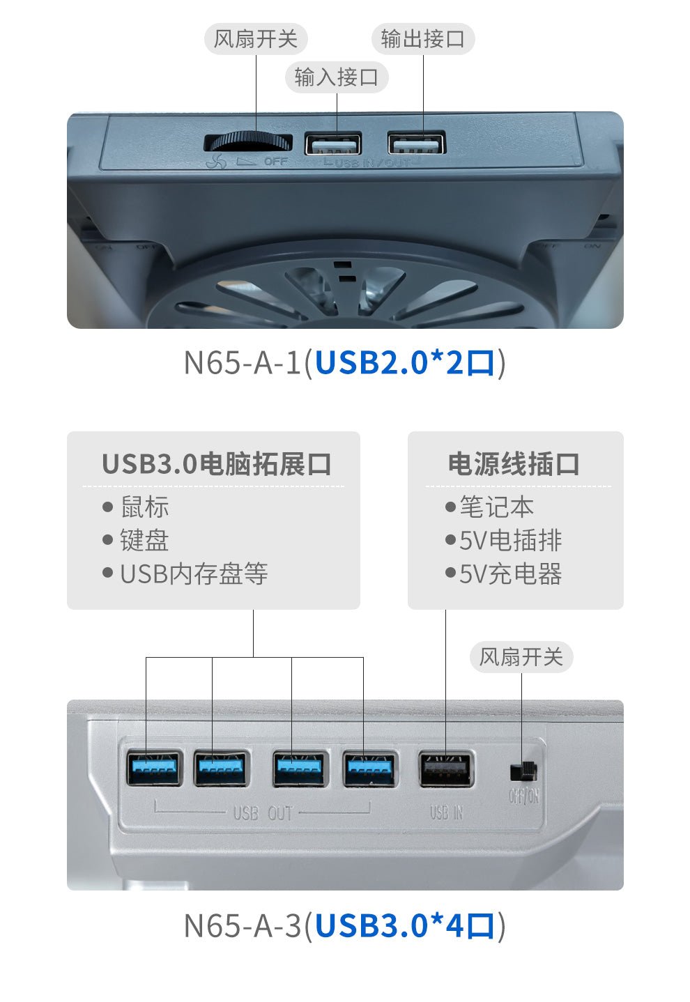 iDock Aluminum Alloy Notebook Cooler stand Silent Fan Base Cooling Computer Lifting Stand USB Optional - iDock Laptopstand