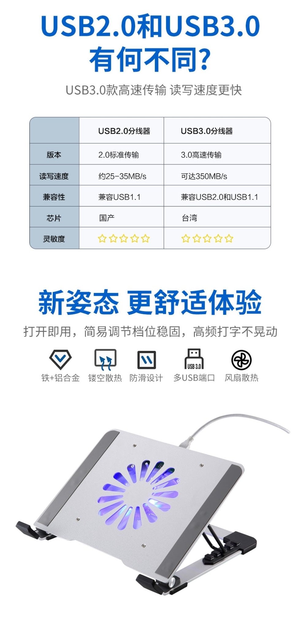 iDock Aluminum Alloy Notebook Cooler stand Silent Fan Base Cooling Computer Lifting Stand USB Optional - iDock Laptopstand