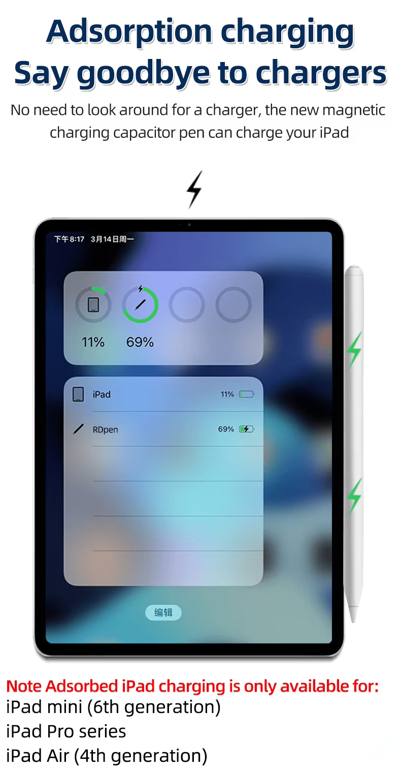 iDock Charge Magnetic Active Stylus Pen for iPad from 2018 - iDock Laptopstand