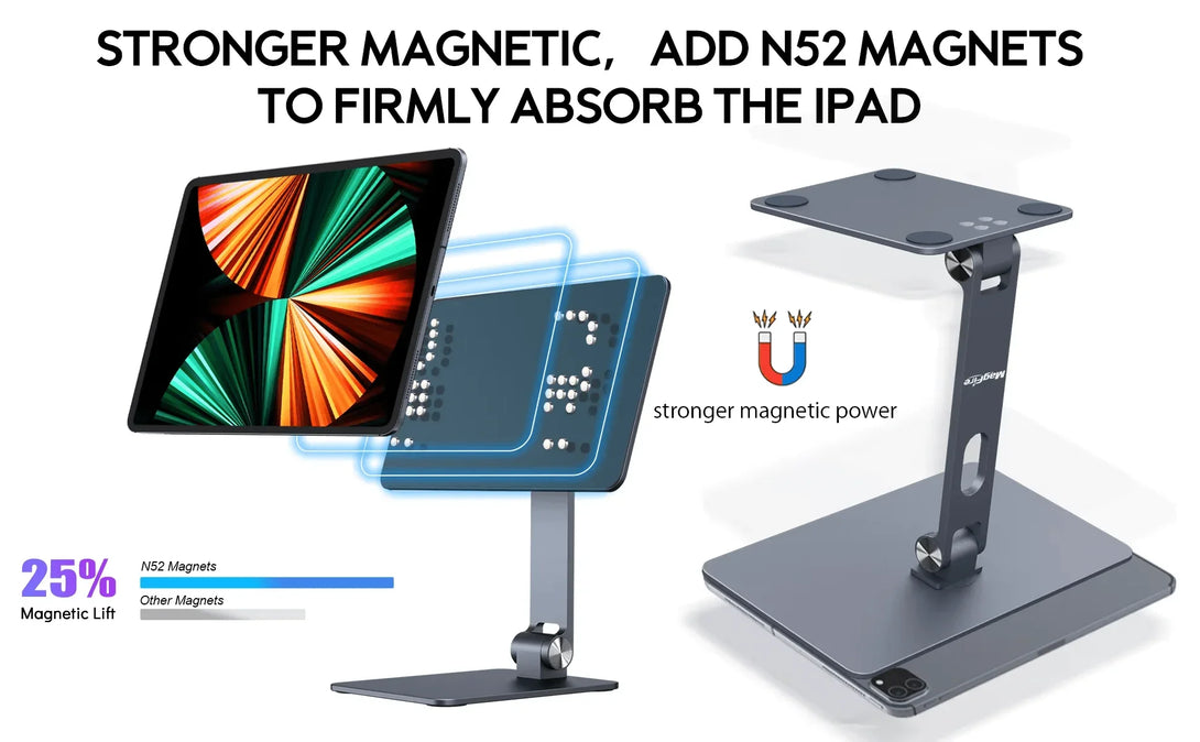 iDock Factory Custom Logo Box Foldable Strong Tablet Stand Magnetic Accessories Desk Holder for iPad Pro 2024 M4 Magnetic Stand - iDock Laptopstand