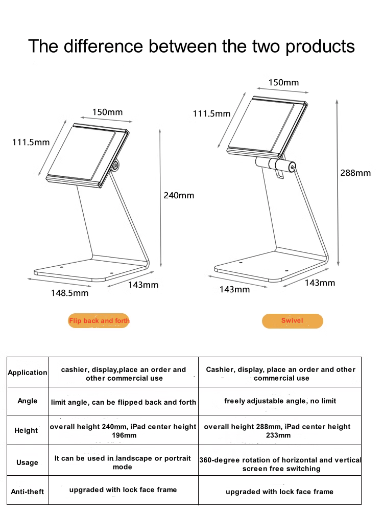 iDock Newly Tablet Cashier Stand Order Anti - theft Stand with Lock Face Recognition Desktop Aluminum Alloy Universal iPad Holder - iDock Laptopstand