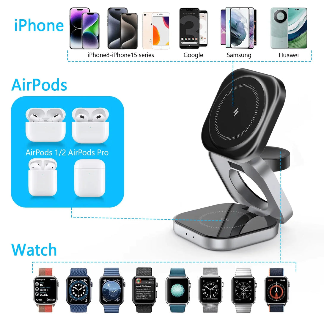 iDock Portable Foldable 3 in 1 Wireless Magnetic Phone Charger Stand 15W Wireless Fast Charging for iPhone - iDock Laptopstand