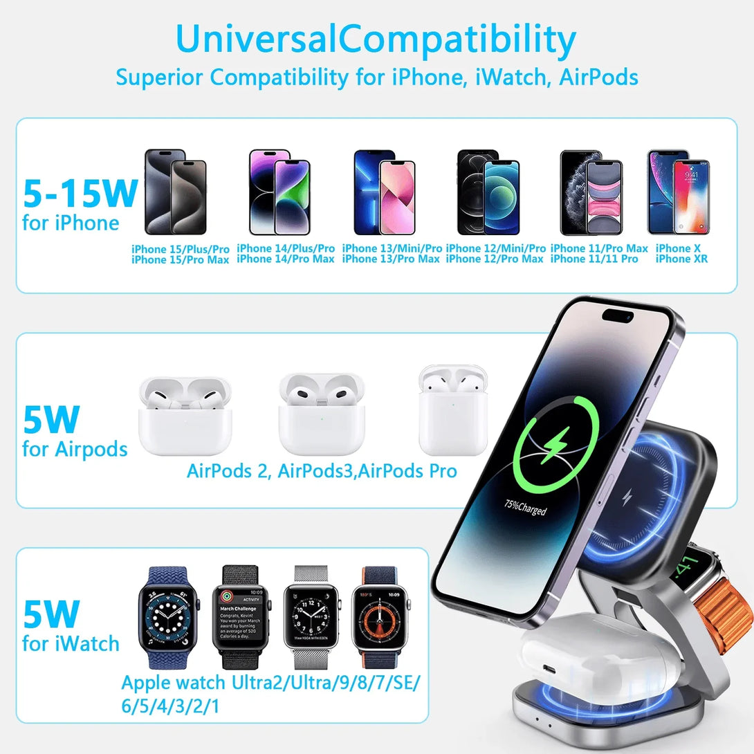iDock Portable Foldable 3 in 1 Wireless Magnetic Phone Charger Stand 15W Wireless Fast Charging for iPhone - iDock Laptopstand