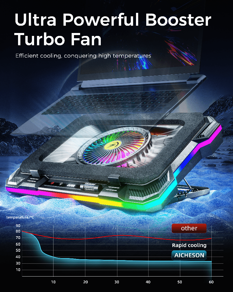 iDock Portable Folding 9 Level Heights Adjustable One Fan Laptop Cooling Pad with 10 RGB Lights and Phone Stand - iDock Laptopstand