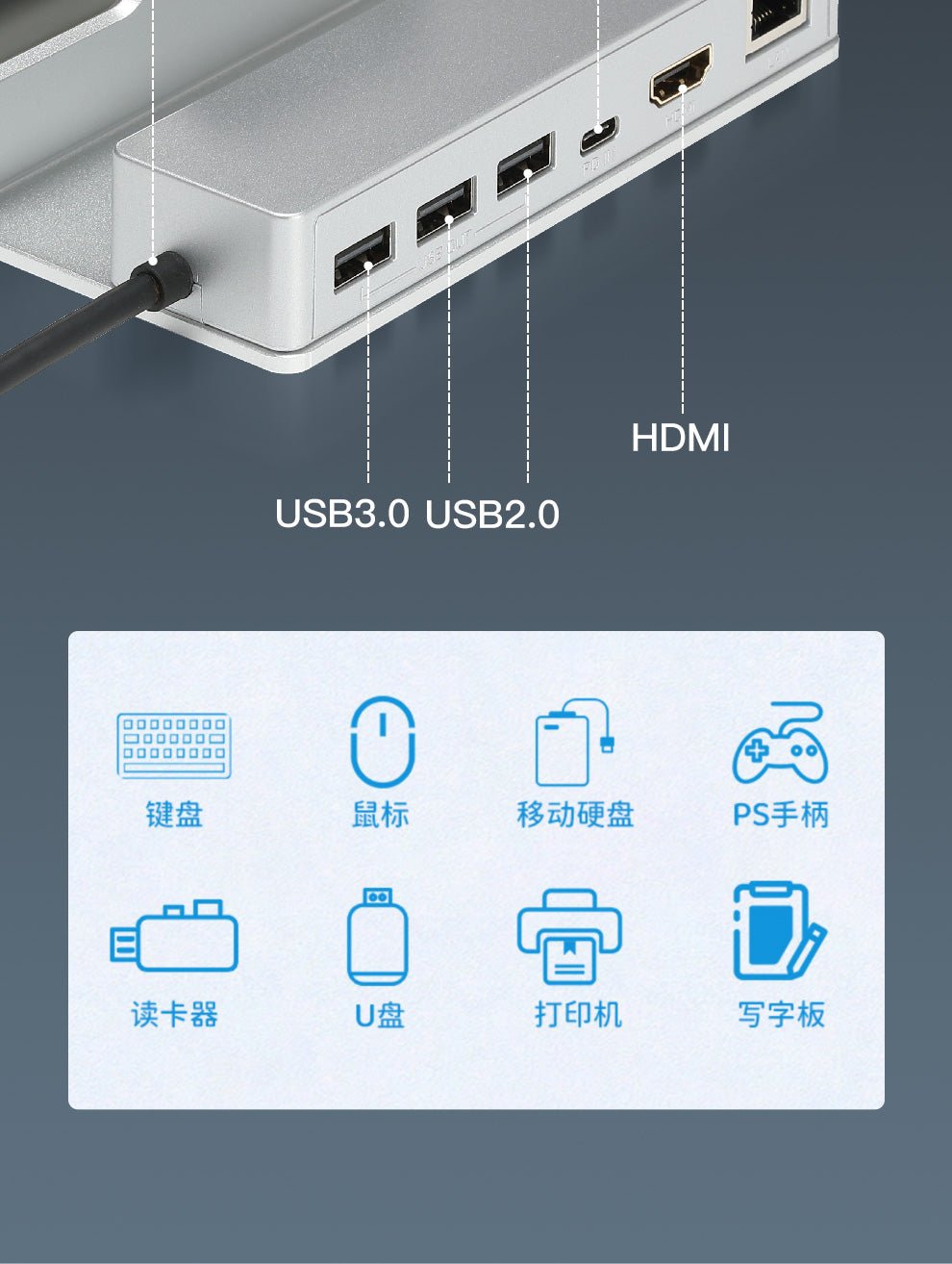 iDock Steam Deck Docking Station Extended Charging Base Screen Mirroring TV Keyboard Mouse Convenient Stand Handheld Console Accessories USB Optional - iDock Laptopstand