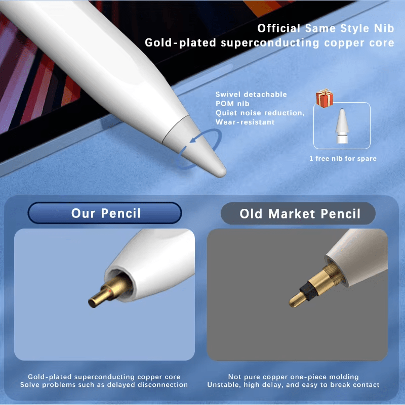 iDock Universal Magnetic Touch Active Stylus Pen for iPad Tablet - iDock Laptopstand